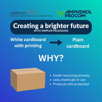 The Importance of Environmentally Friendly Packaging and our Commitment to a Greener World